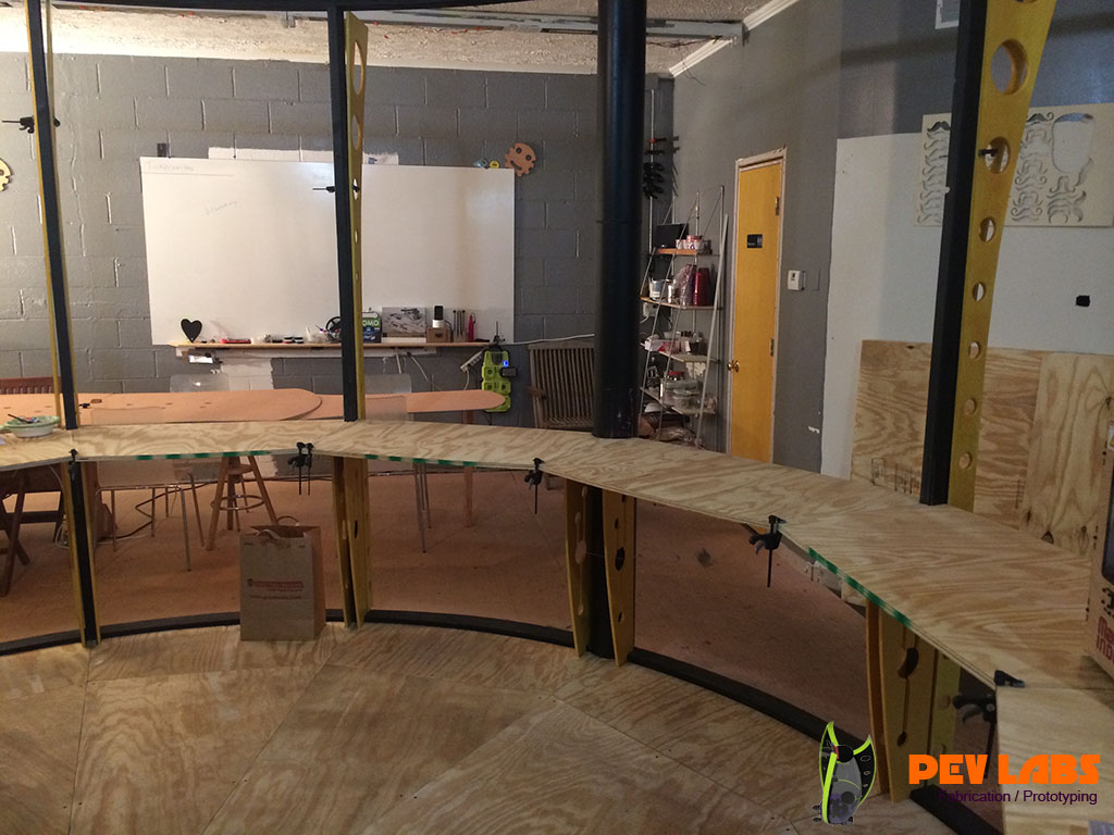 Circumference Apostles Counter Construction Circumference Apostles Counter Construction