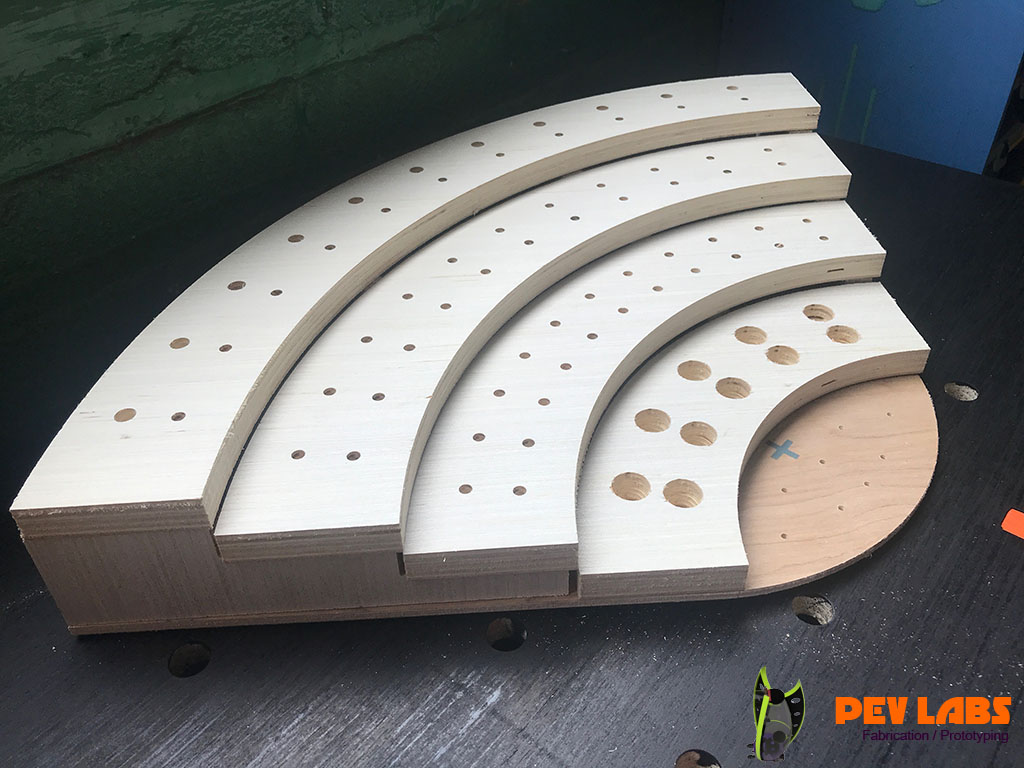 Prototyping in Charlottesville