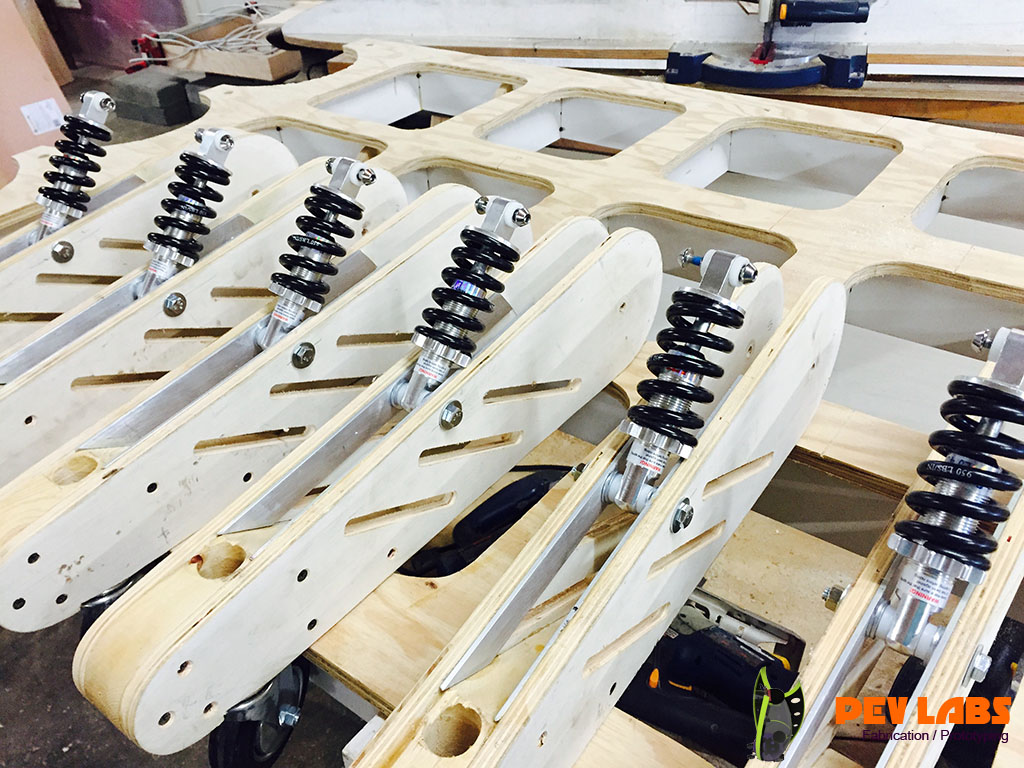 Product Prototyping Example Product Prototyping Example